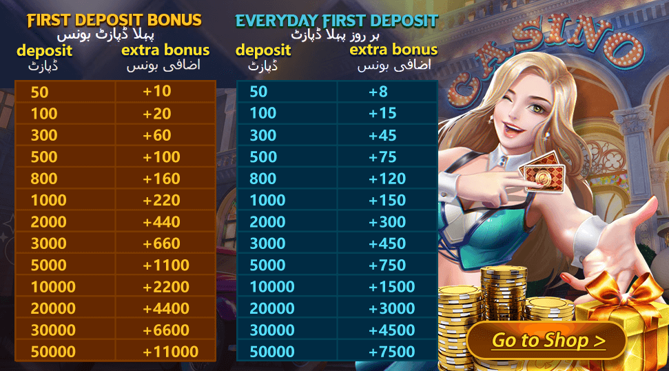 3 Patti Pearl First Recharge Bonus - Extra PKR on your first deposit