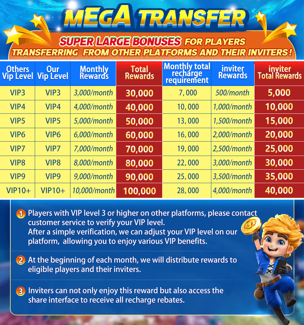 3 Patti Pearl VIP Transfer - Exclusive VIP transfer rewards